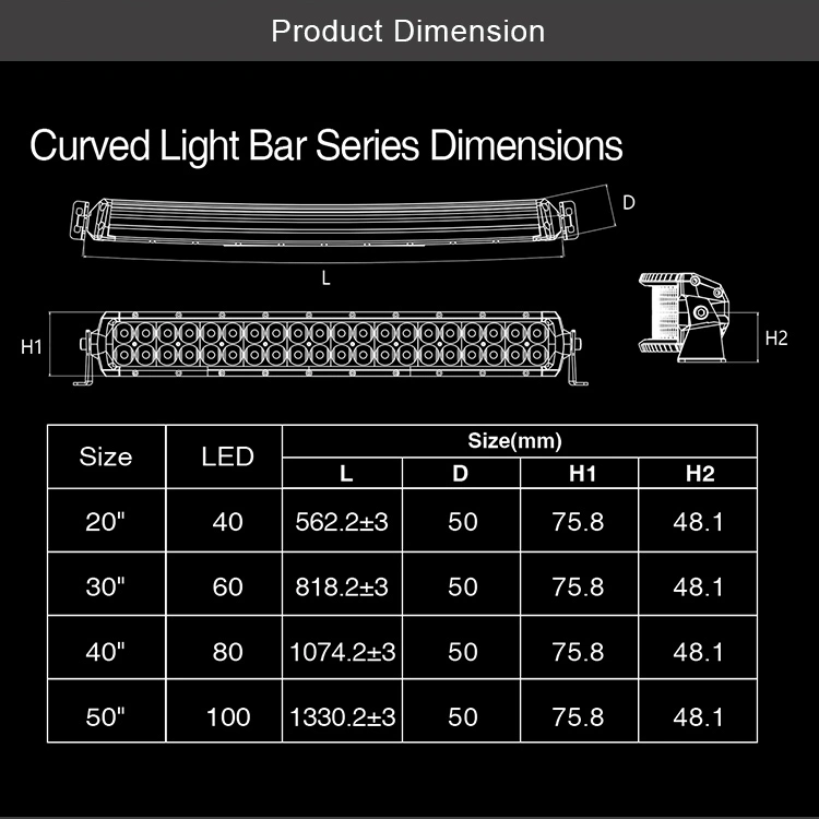 Aura - 30" Dual Row Curved LED Lightbar 300W